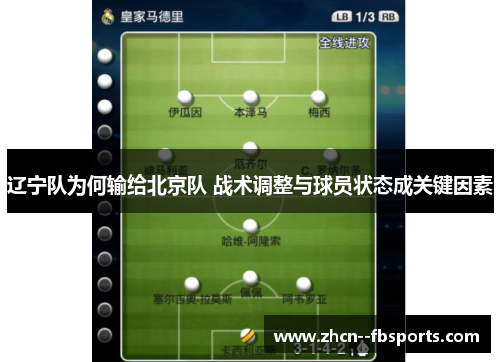 辽宁队为何输给北京队 战术调整与球员状态成关键因素 辽宁队为何输给北京队 战术调整与球员状态成关键因素