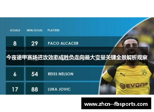 今夜德甲赛场进攻效率成胜负走向最大变量关键全景解析观察
