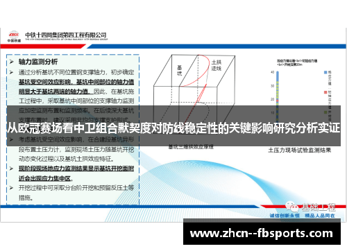 从欧冠赛场看中卫组合默契度对防线稳定性的关键影响研究分析实证 从欧冠赛场看中卫组合默契度对防线稳定性的关键影响研究分析实证