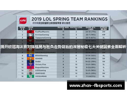 揭开欧冠淘汰赛对阵格局与胜负走势背后的深层秘密七大关键因素全面解析